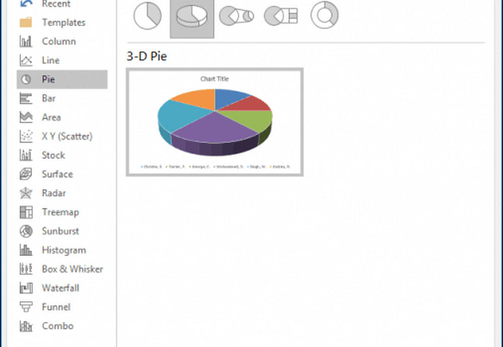 Create charts